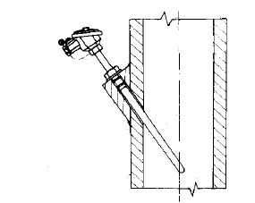 装配式热电偶在竖直管道上的安装图片