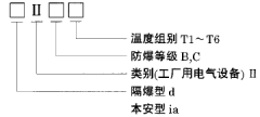 隔爆型、本安型热电偶的防爆标志表示方法