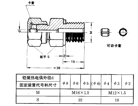 铠装热电偶活动卡套螺纹安装图片及尺寸