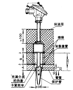 WRNR,WRER-01型热套式热电偶安装图片及尺寸 WRNR,WRER-01型热套式热电偶安装图片及尺寸