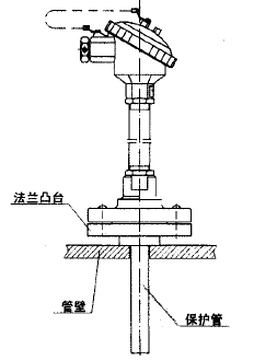 WRN,WRE-4318法兰套管式热电偶安装图片