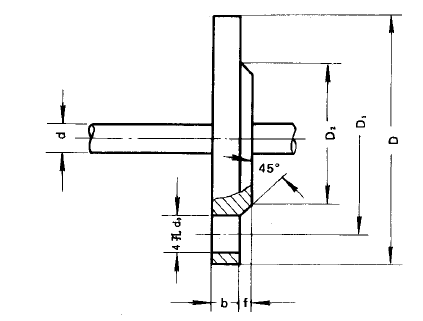 热电偶、热电阻用固定平焊钢法兰（B）型图片尺寸