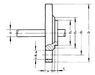 热电偶、热电阻用固定平焊钢法兰（C）型图片尺寸
