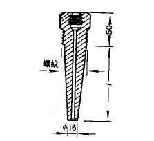温度计套管-螺纹式安装图片