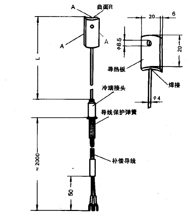 WRET-11电站锅炉炉壁热电偶安装图片