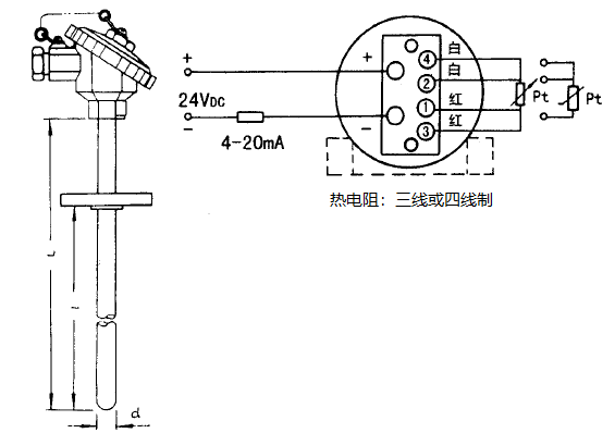 SBWZ-2481/430热电阻一体化温度变送器安装图片