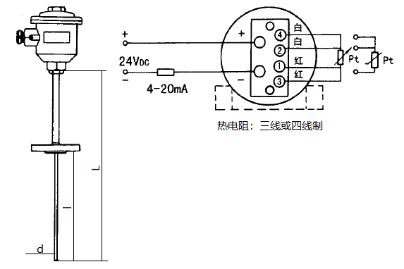 SBWZ-2480/44Skd隔爆热电阻一体化温度变送器安装图片