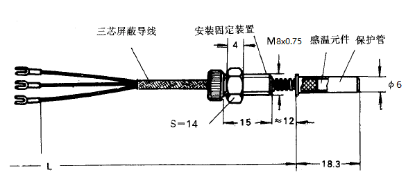 WZPM-201螺纹式端面热电阻安装图片