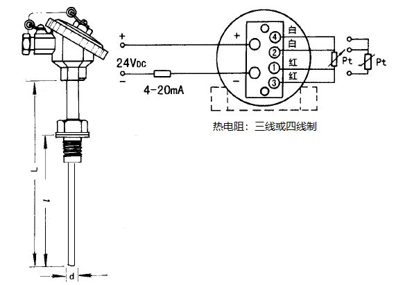 SBWZ-2480/236K热电阻一体化温度变送器安装图片