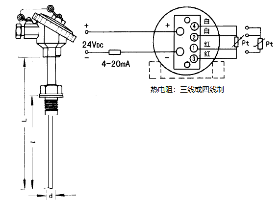 SBWZ-2480/235K热电阻一体化温度变送器安装图片