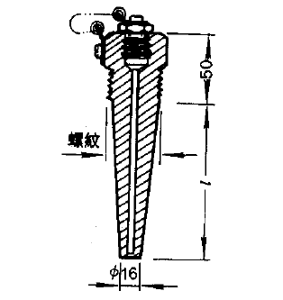 电站用15型或III,IV型螺纹式锥形套管
